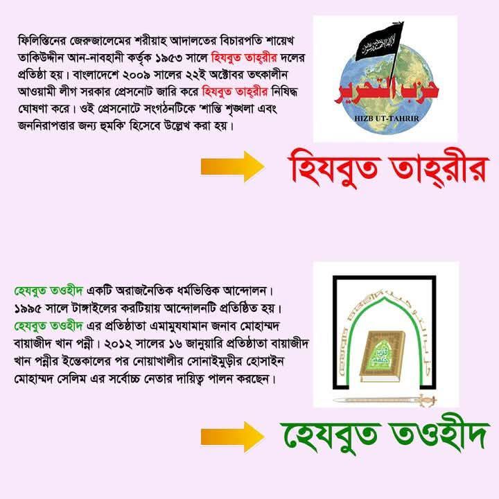 নামের আংশিক মিলের কারণে হয়রানি চরম মানবাধিকার লঙ্ঘন